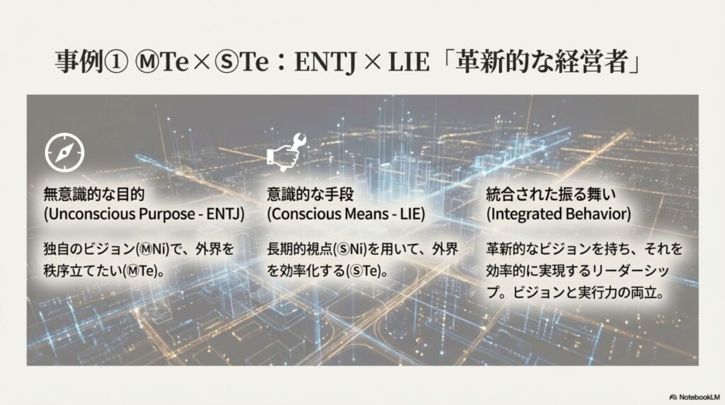 MBTI ENTJとソシオニクス LIEの統合事例。「革新的な経営者」として、独自のビジョン（MBTI Ni）で秩序を立てたい目的と、長期的視点（ソシオニクス Ni）で効率化する手段の融合。