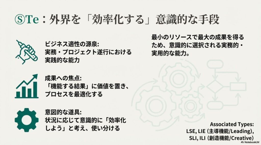 ソシオニクス Te（外向的思考）の解説。外界を効率化するための意識的な手段、実務能力、成果への焦点、および関連するLSE、LIE、SLI、ILIの各タイプ。
