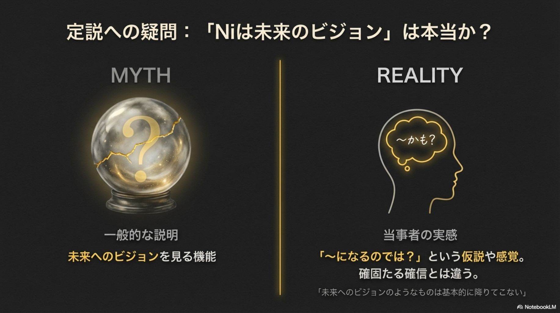 MBTIのNi(M-Ni)とソシオニクスのNi(S-Ni)の現れ方が、タイプによって異なることを示した相関図