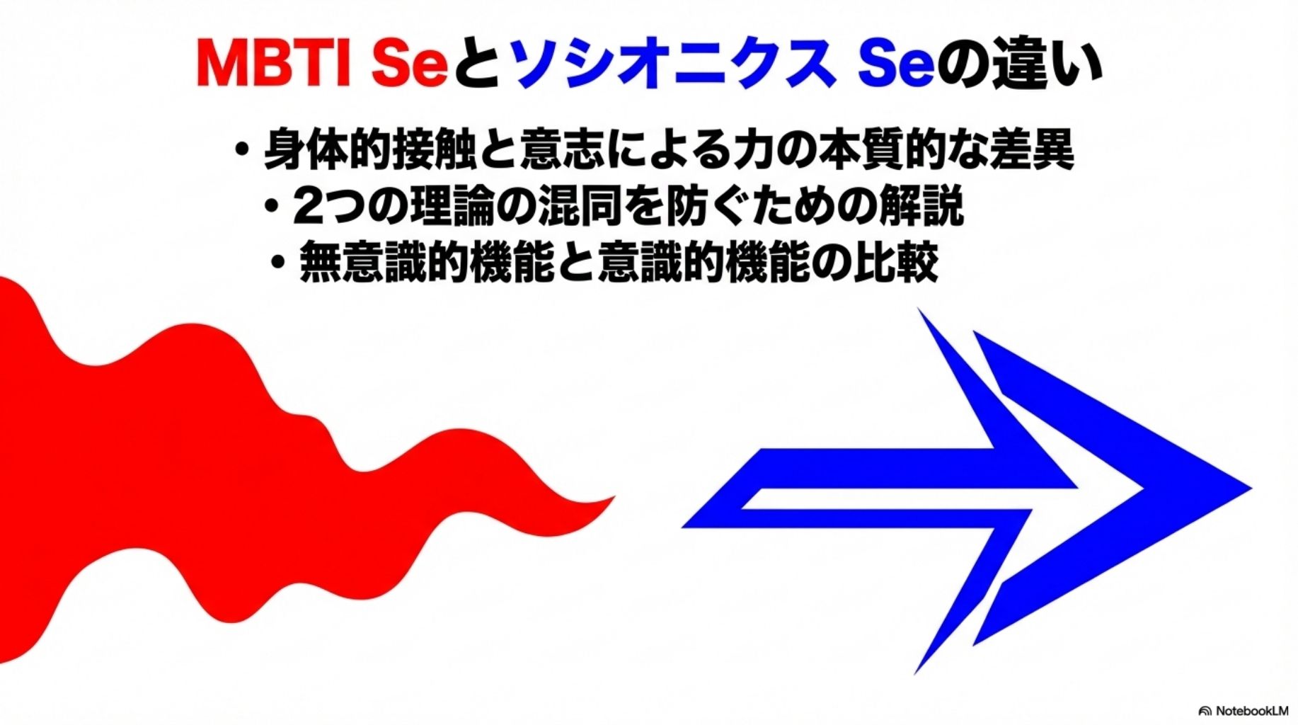 MBTIとソシオニクスにおけるSe（外向的感覚）の混同理由の図解