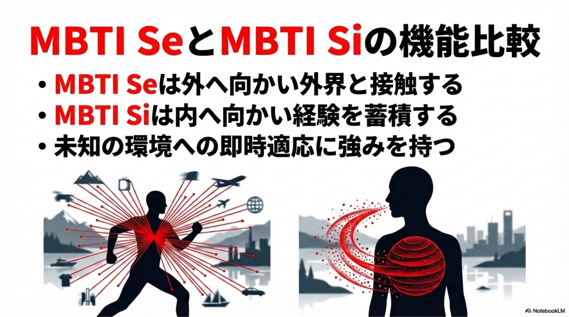 ソシオニクスのSe（外向的感覚）の定義：意志の力による外界の支配