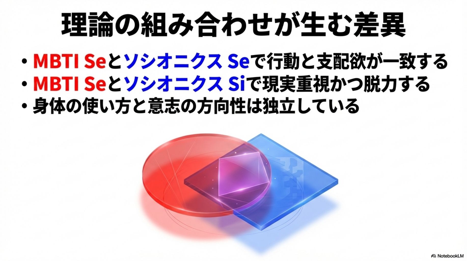 「身体で感じる（MBTI）」と「意志で動かす（ソシオニクス）」の動機の違い