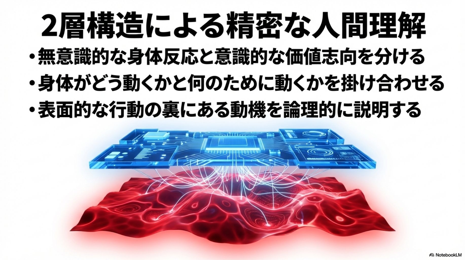 MBTIとソシオニクスSeの組み合わせによるキャラクター性の違い（覇者、達人、規律型など）