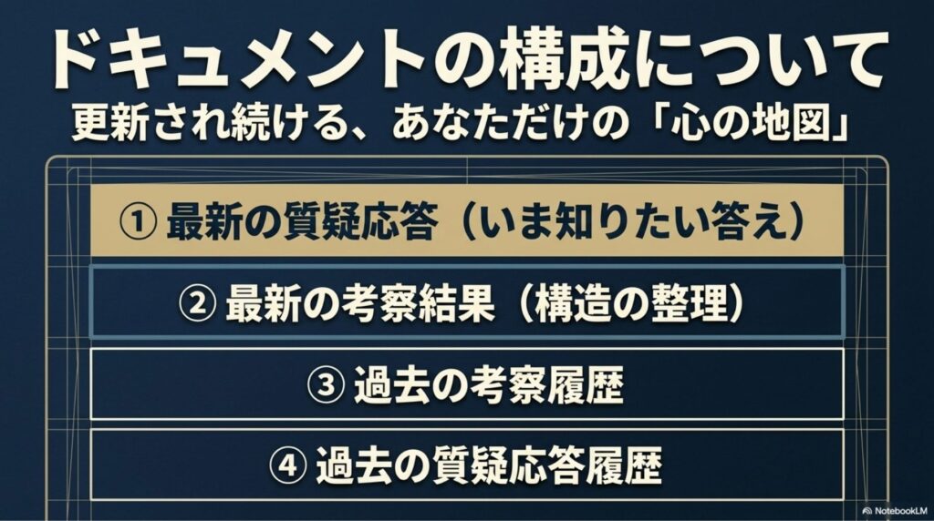本サービスに合う方・合わない方の比較。結論やタイプ名だけを知りたい方より、反応の構造を深く理解し、対人距離を掴みたい方に適していることを説明。