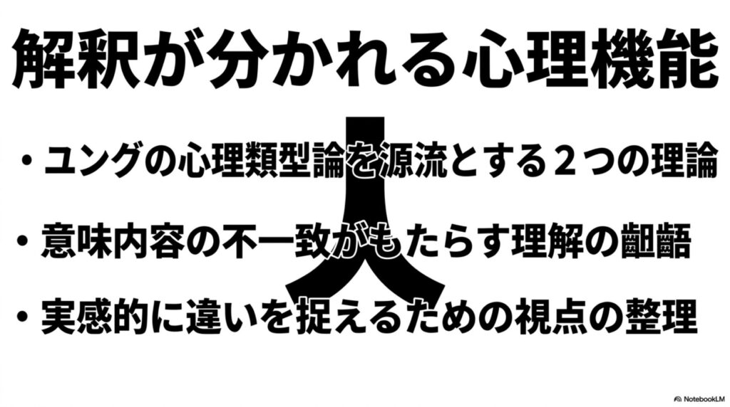 解釈が分かれる心理機能｜ユングの心理類型論を原流とする2つの理論、意味内容の不一致がもたらす理解の齟齬