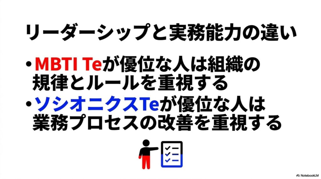 MBTIのTeによる組織規律の重視と、ソシオニクスのTeによる業務効率化・プロセス改善の違いを比較したリーダーシップの図解。
