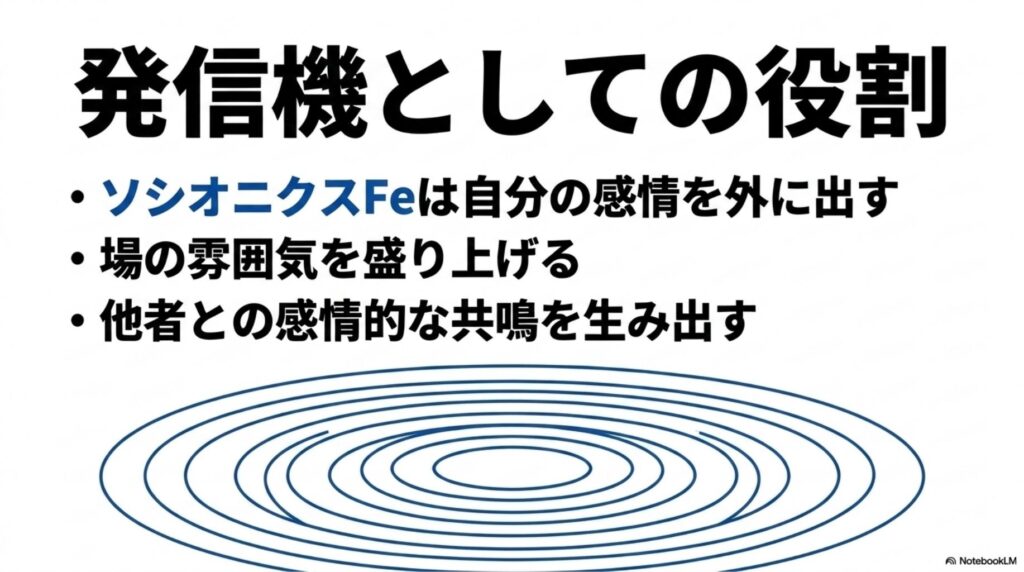 ソシオニクス Feの発信機としての役割｜自分の感情を外に出す、場の雰囲気を盛り上げる、他者との感情的な共鳴