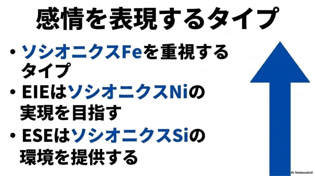 感情を表現するタイプの具体例｜ソシオニクス Fe重視型、EIE、ESE