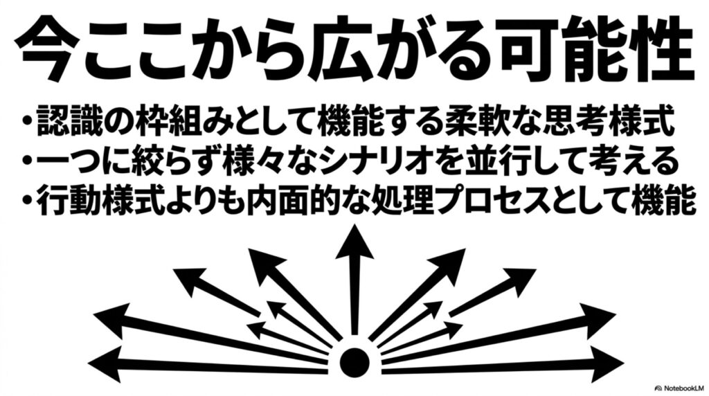 令ここから広がる可能性｜認識の枠組みとして機能する柔軟な思考様式、一つに絞らず様々なシナリオを並行して考える