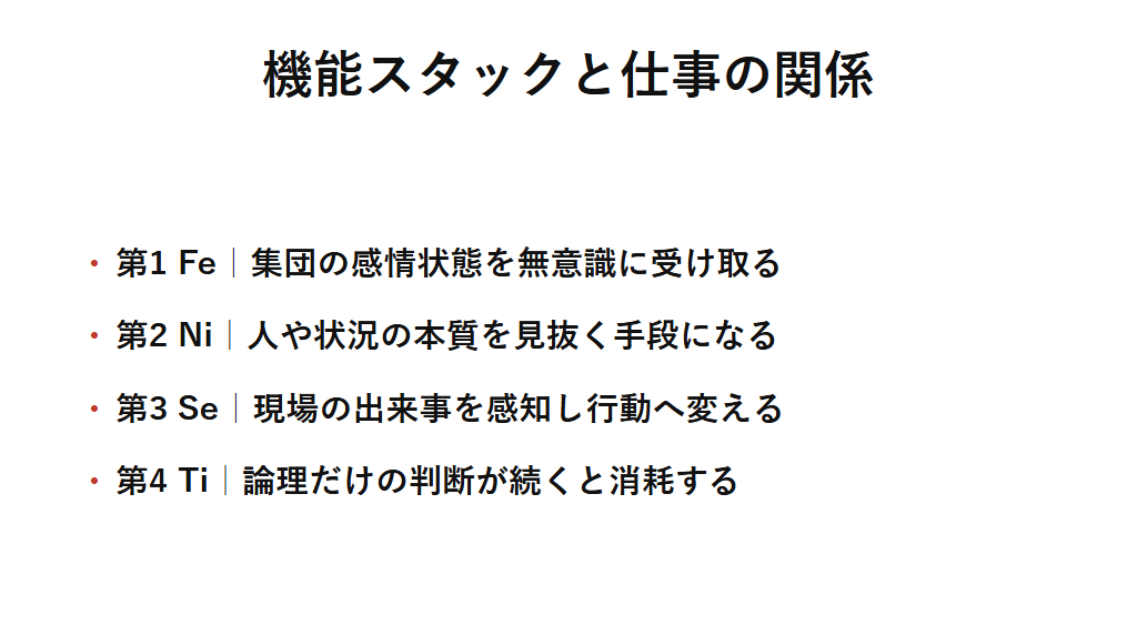 ENFJの機能スタックが仕事でどう働くかを整理した図解。主機能Feで他者や集団の感情状態を無意識的に受け取り、補助機能Niの直観的な洞察が人や状況の本質を見抜く手段として機能する連動を示す。