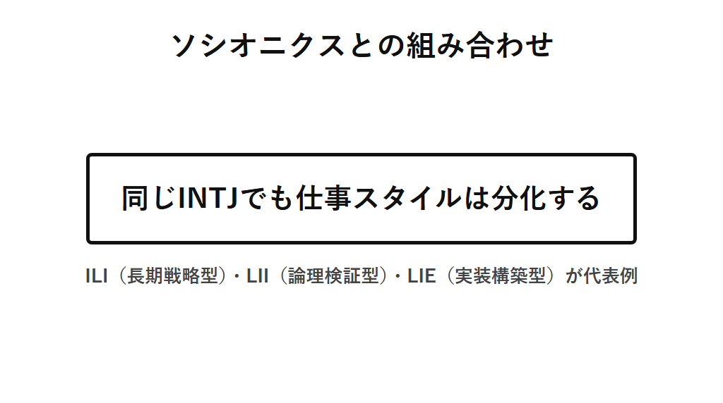 ソシオニクスとの組み合わせによってINTJの仕事スタイルが分化することを示した図解。同じINTJでもソシオニクスのタイプによってILIの長期戦略型、LIIの論理検証型、LIEの実装構築型といった方向性の違いが現れることを示す。