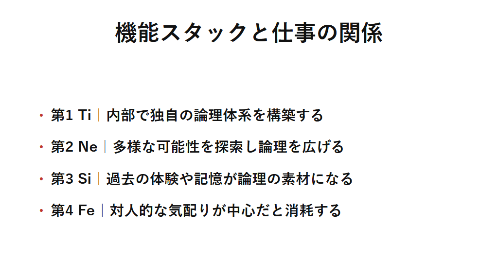 INTPの機能スタックが仕事でどう働くかを整理した図解。主機能Tiで自分が納得できる一貫した論理体系を構築し、補助機能Neで新しいアイディアや可能性を広げる働き方をする。