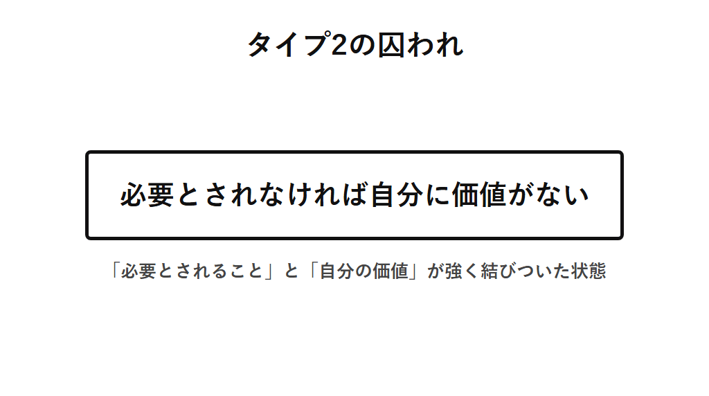 タイプ2の囚われを示す図解。必要とされることと自分の価値が強く結びつき、必要とされなければ自分に価値がないと感じる状態を表す。