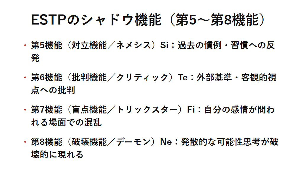 ESTPのシャドウ機能一覧：第5機能（ネメシス／対立機能）Siは過去の慣例・習慣への反発、第6機能（クリティック／批判機能）Teは外部基準への批判、第7機能（トリックスター／盲点機能）Fiは自分の感情が問われる場面での混乱、第8機能（デーモン／破壊機能）Neは発散的な可能性思考が破壊的に現れる形で、強いストレス状態のときに表面化する