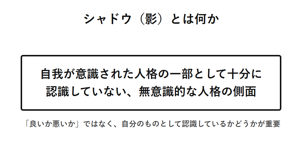ユング心理学におけるシャドウとは、意識された人格から見て無意識に属している人格の側面であることを示す図解。