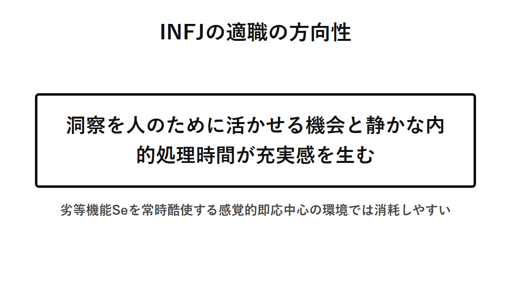 INFJが主機能Niと補助機能Feを活かして力を発揮しやすい環境の条件を示す図解