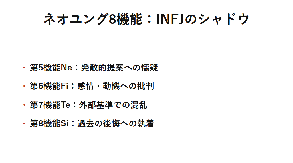 INFJのシャドウ機能(第5〜第8機能)Ne・Fi・Te・Siがストレス下でどのような反応として表面化するかを一覧にした図解