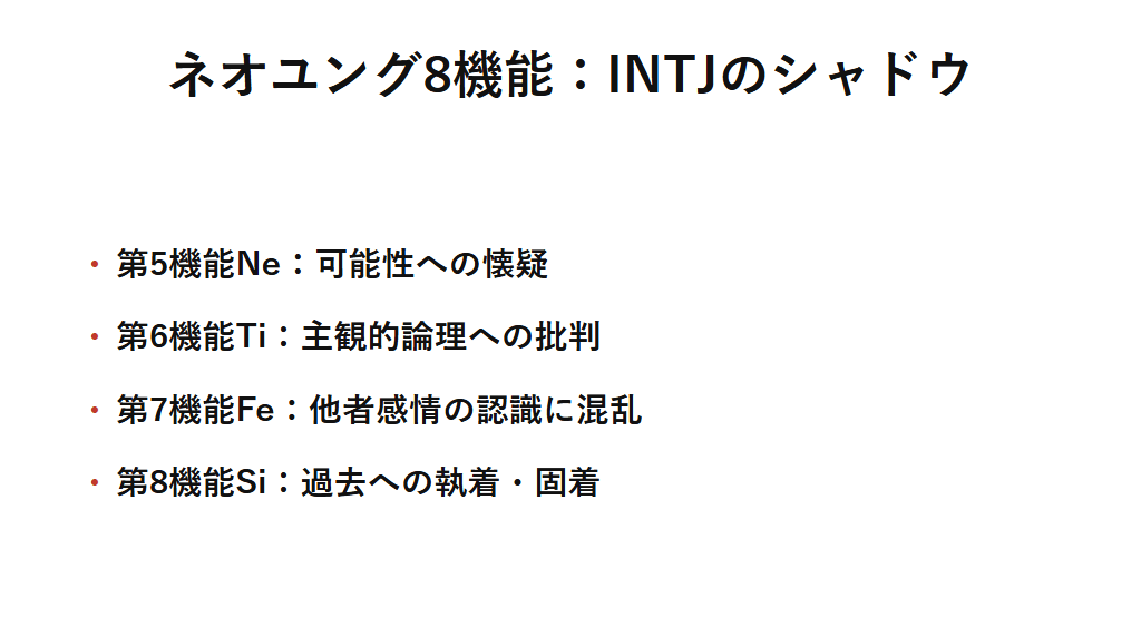INTJのシャドウ機能（第5〜第8機能）Ne・Ti・Fe・Siがストレス下でどのような反応として表面化するかを一覧にした図解