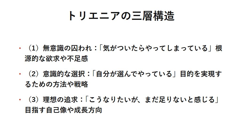 トリエニアが人格を無意識の囚われ・意識的な選択・理想の追求という三層構造から捉えることを示す一覧図。