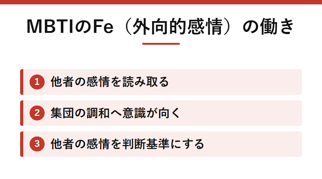 MBTIのFeの働き。他者の感情を読み取り、集団の調和へ意識が向き、他者の感情を判断基準にすることを示す図解。