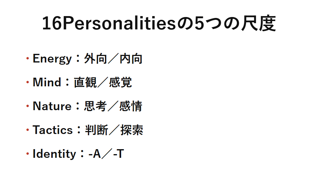 16Personalitiesの概要を整理した図解。NERIS Analyticsが提供する無料の診断で、独自の5つの特性尺度（Energy・Mind・Nature・Tactics・Identity）を組み合わせて結果を示し、MBTIの4指標と同じ意味では扱わない。