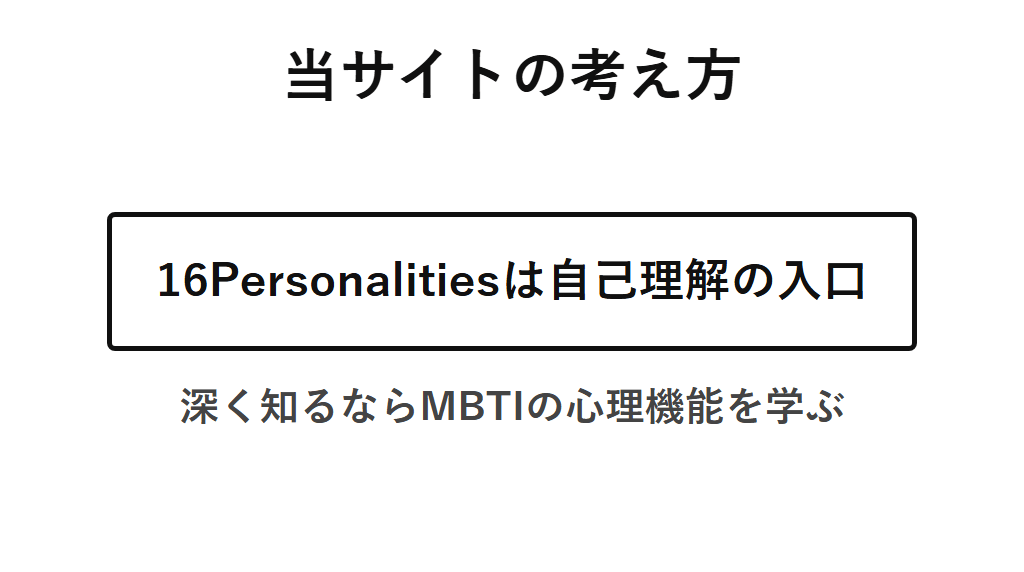 16PersonalitiesとMBTIに対する当サイトの立場を示した図解。16Personalitiesは自己理解のきっかけとなる入口として価値があり、より深く理解したい場合にMBTIの心理機能を学ぶことに価値があると考える。