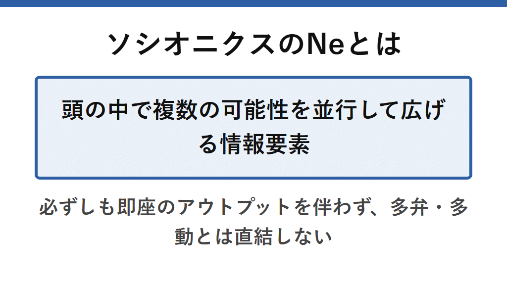 ソシオニクスのNeを一文で示した図解。頭の中で複数の可能性を並行して広げる意識的な情報要素であり、必ずしも即座のアウトプットを伴わず、多弁や多動とは直結しないことを示す