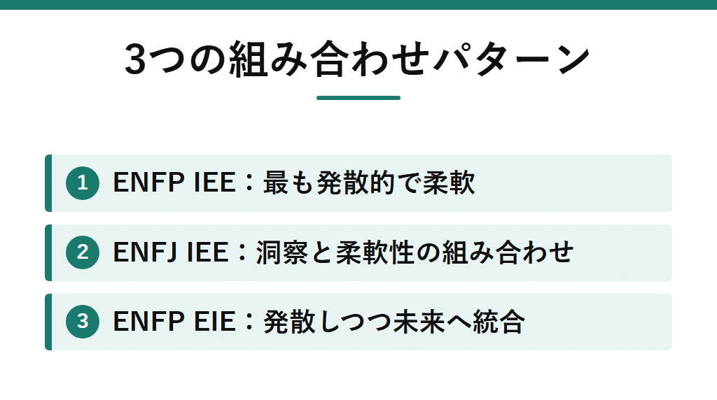 MBTIとソシオニクスの組み合わせ3パターンを示した図解。ENFP IEEは最も発散的で柔軟、ENFJ IEEは即座のアウトプットが控えめで洞察と柔軟性が際立ち、ENFP EIEはアイディアを発散しつつ一つの未来のビジョンへ統合することを示す