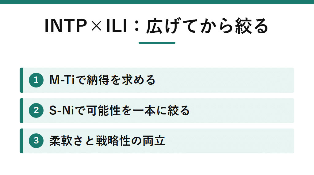 INTP×ILIのパターン。MBTI Tiで納得を求めつつ、ソシオニクスNiで多様な可能性から一本の道筋を意識的に絞り込み、柔軟さと戦略性を両立させる組み合わせを示す図解。