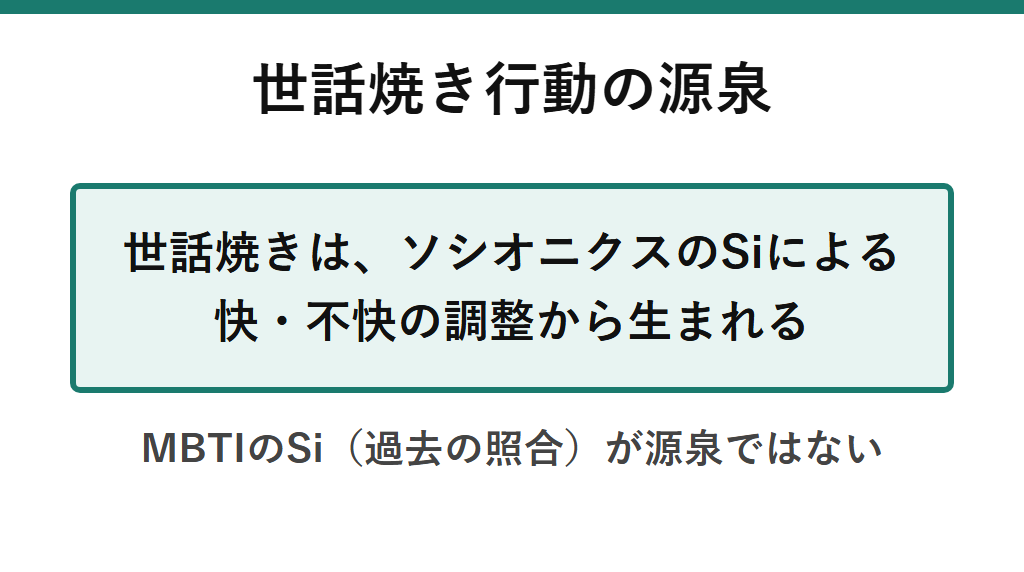 一般的な世話焼き行動の源泉が、MBTIのSiではなくソシオニクスのSi(快・不快の調整)にあることを示す図解。