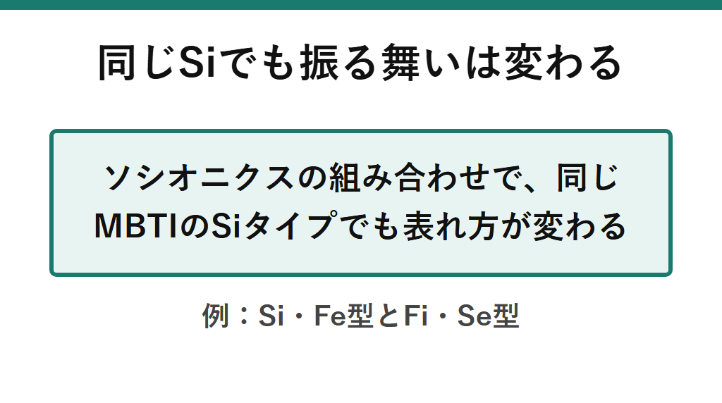 同じMBTIのSiタイプであっても、ソシオニクスの機能構成(Si・FeやFi・Se)によって振る舞いが変わることを示す図解。