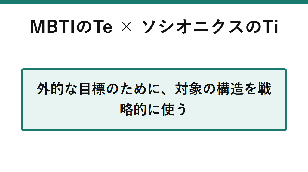 MBTIのTeとソシオニクスのTiの組み合わせ。外的な目標達成のために、対象の構造を戦略的に利用する図解。