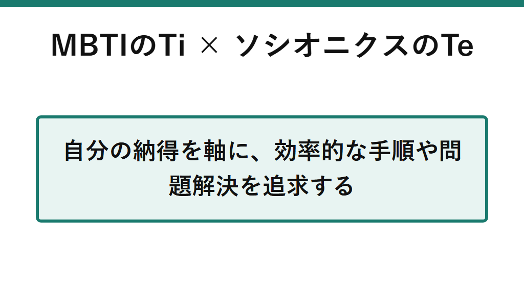 MBTIのTiとソシオニクスのTeの組み合わせ。自分の納得を軸に、現実的な問題解決や効率的な手順を追求する図解。