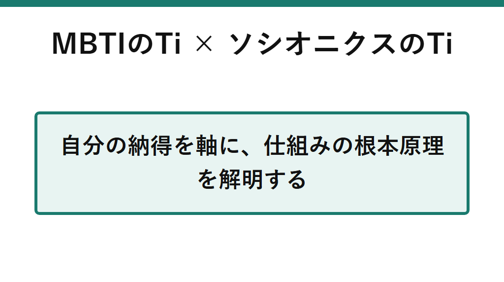 MBTIのTiとソシオニクスのTiの組み合わせ。自分の納得を軸に、システムの根本原理を解明する図解。