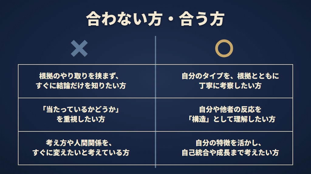 本サービスに合う方・合わない方の比較。根拠のやり取りを挟まず結論だけを知りたい方より、タイプを根拠とともに丁寧に考察したい方、反応を構造として理解したい方、自己統合や成長まで考えたい方に適していることを説明。