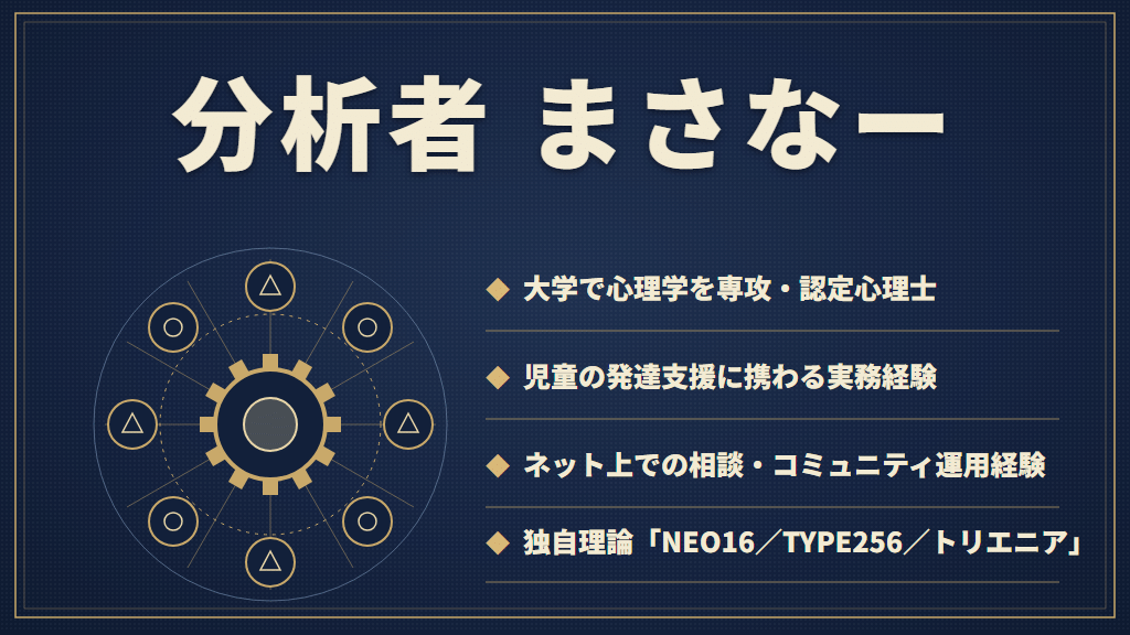 分析者「まさなー」の紹介。大学で心理学を専攻、認定心理士（日本心理学会）、児童の発達支援に携わる実務経験、ネット上での相談・コミュニティ運用経験、独自理論「NEO16／TYPE256／トリエニア」。
