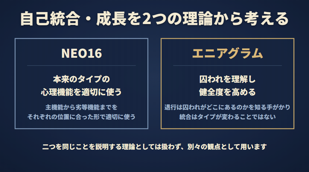 自己統合・成長を2つの理論から考える：NEO16は本来のタイプの心理機能を適切に使う、エニアグラムは囚われを理解し健全度を高める。二つを別々の観点として用いることを表した図。
